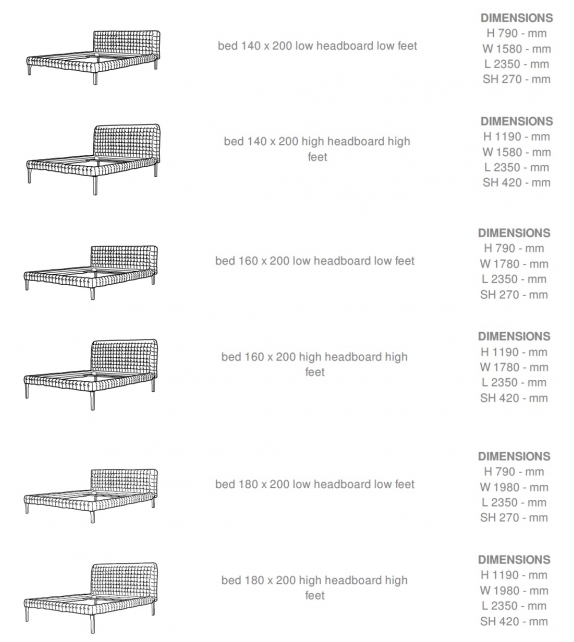 Ruché Ligne Roset Cama