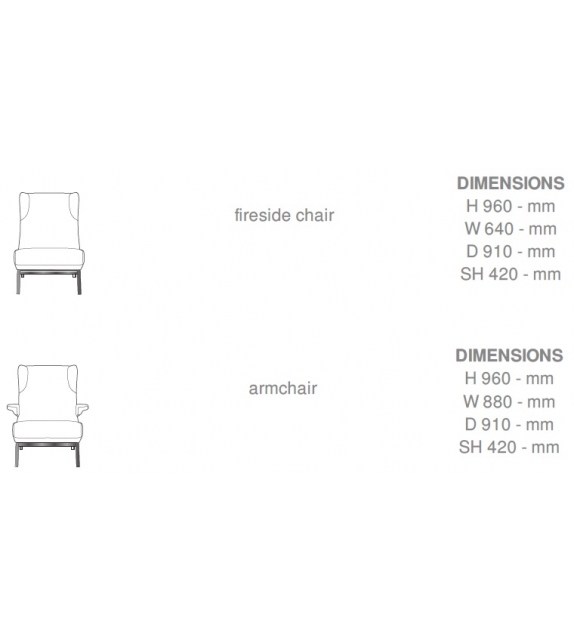 Archi Ligne Roset Armchair With Metal Base