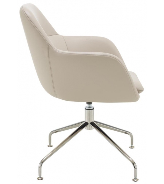 Amédée Ligne Roset Fauteuil Pivotant