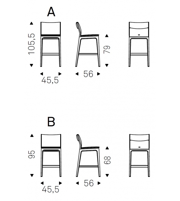 Sofia Cattelan Italia Stool