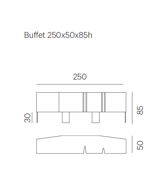 B-Side Henge Buffet