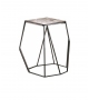 Henge W-Table