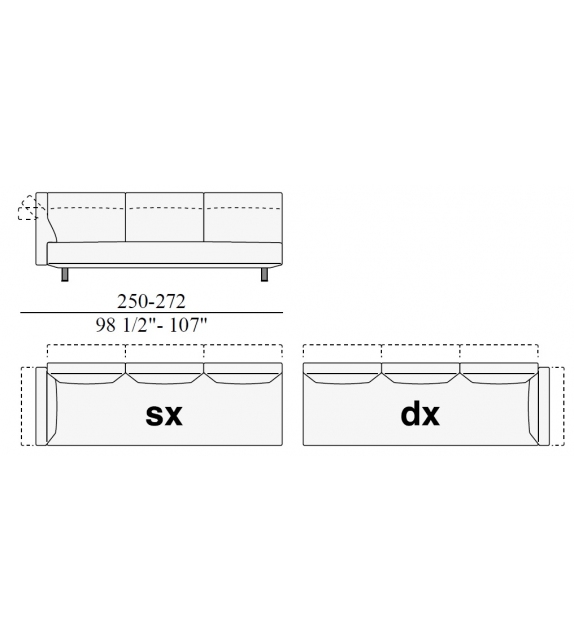 Essential Edra Sofa