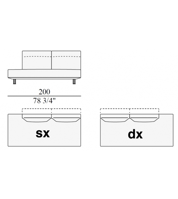 Essential Edra Sofa