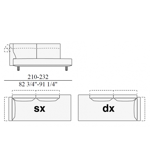 Essential Edra Sofa