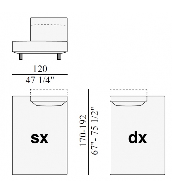 Essential Edra Canapé