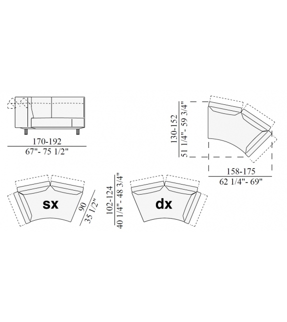 Essential Edra Sofa