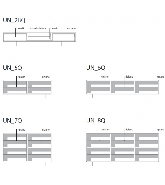 Uni Cappellini Meuble de Rangement