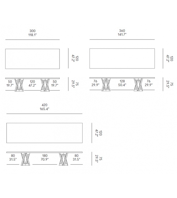 QuaDror™ 03 Horm Table