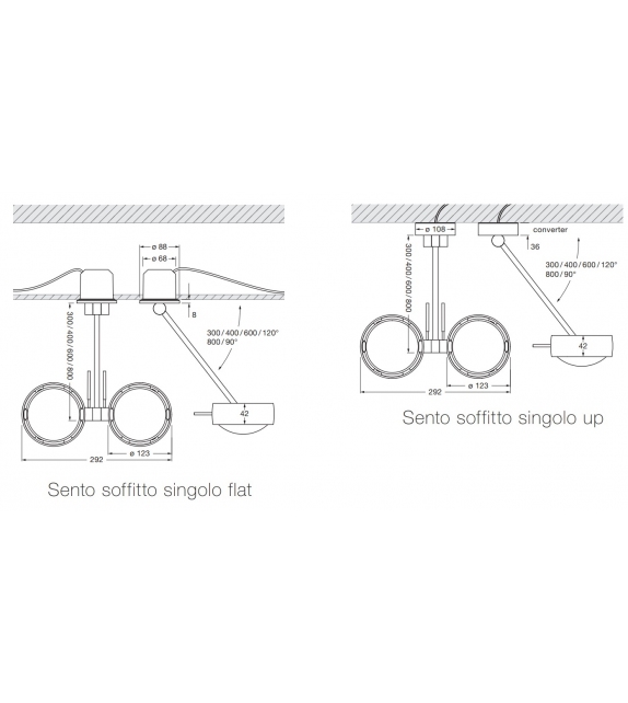 Sento Doppio Occhio Lámpara de Techo