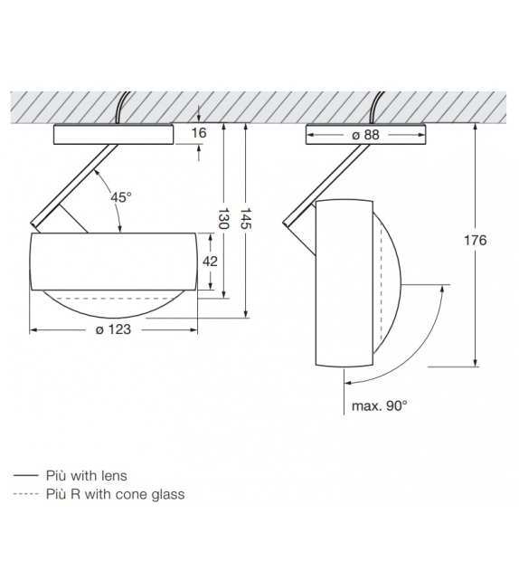 Più Alto 3D Occhio Aufbaustrahler