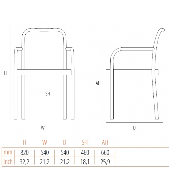 Sugiloo Gebrüder Thonet Vienna Stuhl