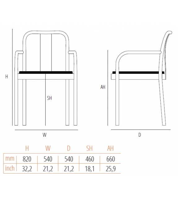 Sugiloo Gebrüder Thonet Vienna Fauteuil Rembourré