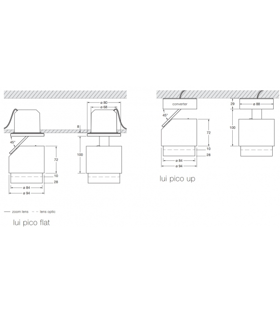 Lui Pico Occhio Wandstrahler / Deckenstrahler