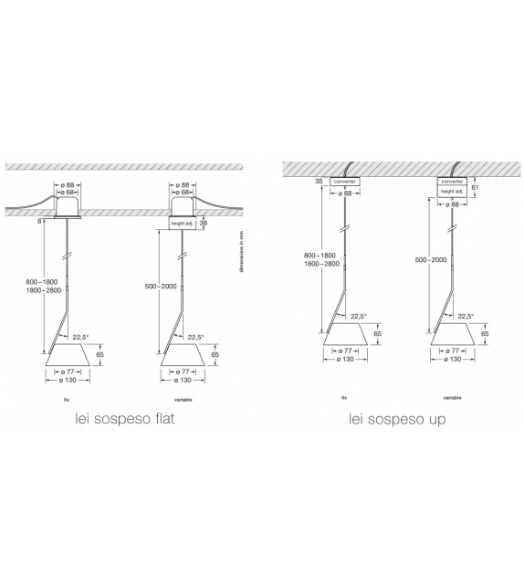 Lei Sospeso Occhio Pendant Lamp