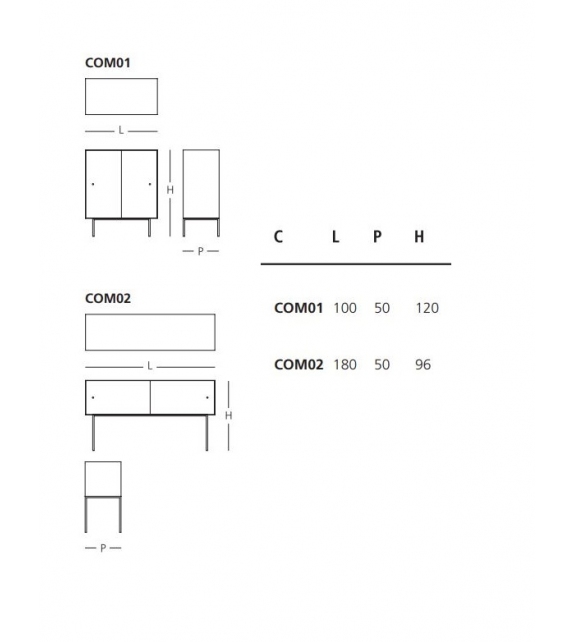 Commodore Glas Italia Sideboard