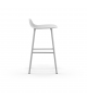 Form Normann Copenhagen Stool