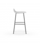 Form Normann Copenhagen Stool