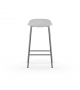 Form Normann Copenhagen Stool