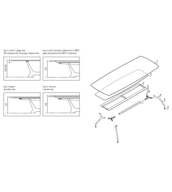 Manta Table Rimadesio