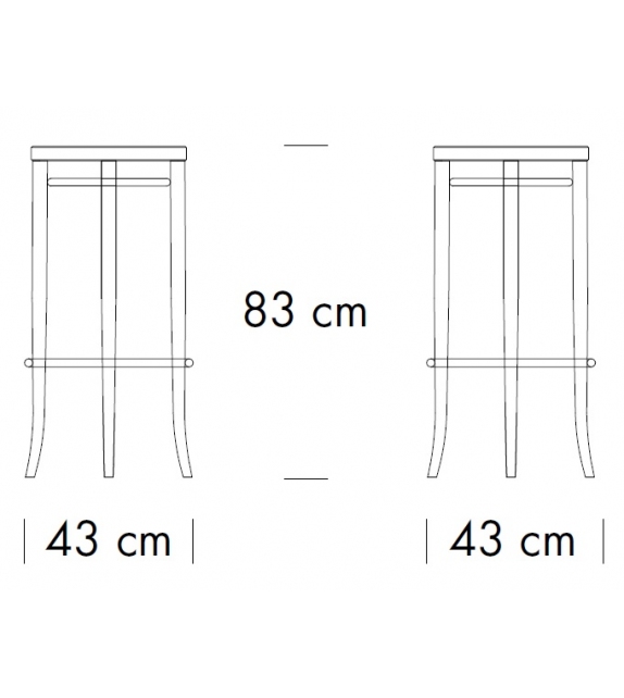 204 RH Thonet Taburete de Bar