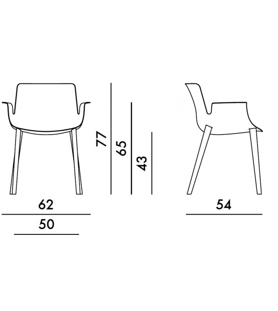 Piuma Kartell Armstuhl