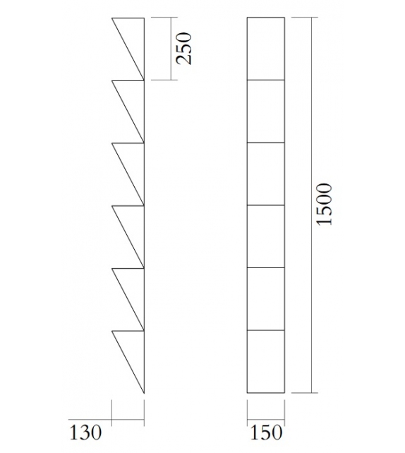 Steps Atelier Areti Floor Lamp