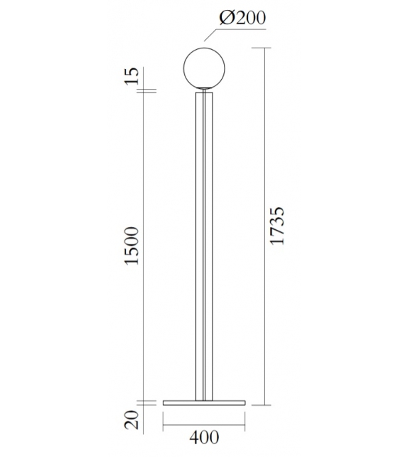 Column Globe Atelier Areti Floor Lamp