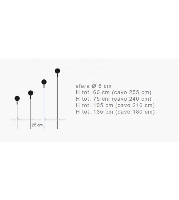 Syphasfera Outdoor Catellani&Smith Lampadaire