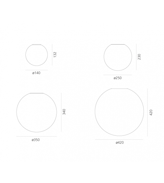 Dioscuri Artemide Lámpara de Pared/Techo