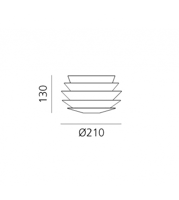 Slicing Artemide Applique/Plafonnier