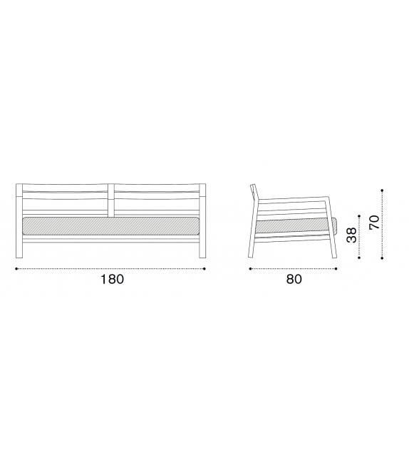 Costes Ethimo Sofa