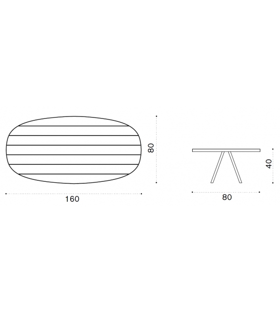 Esedra Ethimo Table Basse Ovale