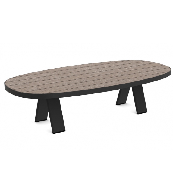 Esedra Ethimo Oval Coffee Table