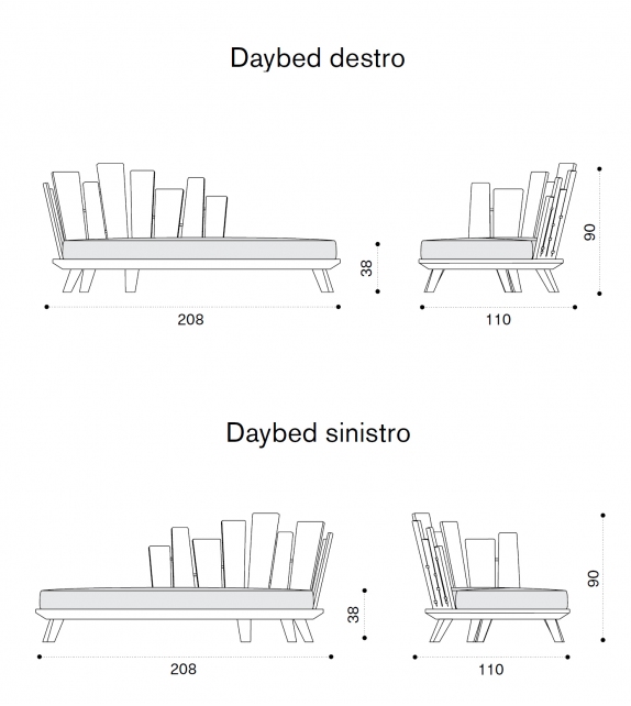 Rafael Ethimo Daybed