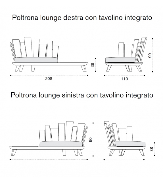 Rafael Lounge Ethimo Armchair