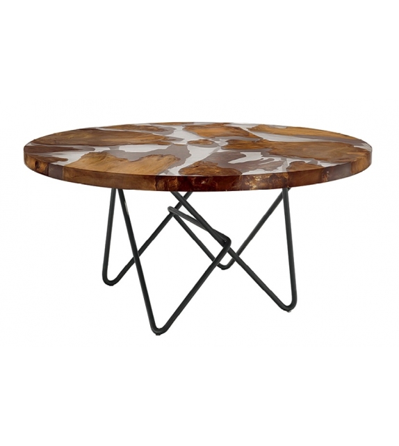 Earth Riva 1920 Table