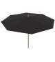 Classic Ethimo Parasol