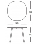 Déjà-Vu Magis Round Table