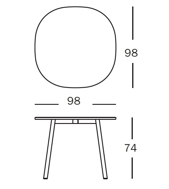 Déjà-Vu Magis Round Table