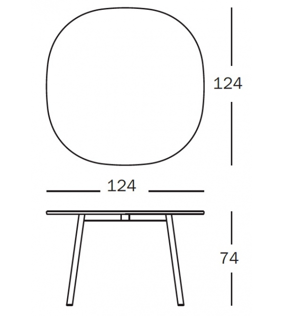 Déjà-Vu Magis Round Table