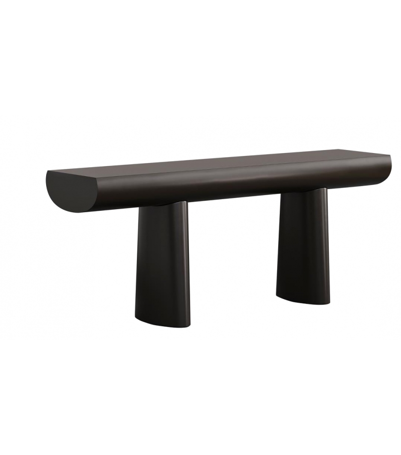 Console Table Karakter