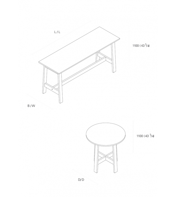 DC08 Basis E15 High Table