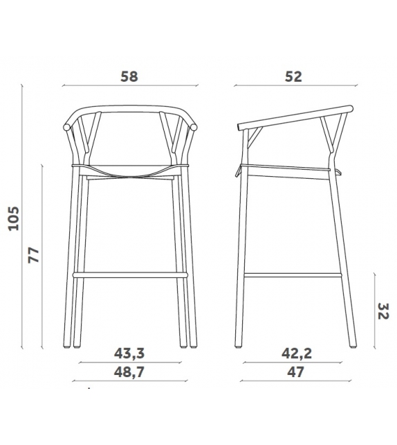 Valerie Miniforms Tabouret Revêtu