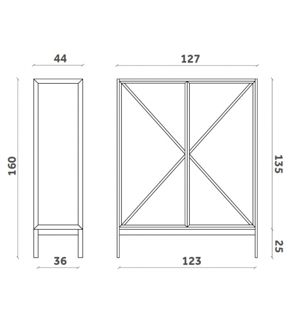 Kramer Miniforms Sideboard