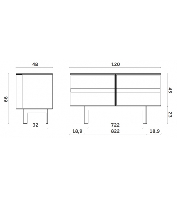 Ramblas Miniforms Sideboard