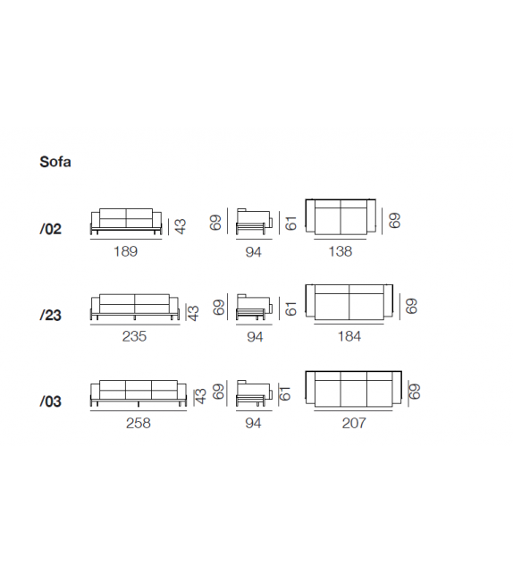 DS-22 Sofa De Sede