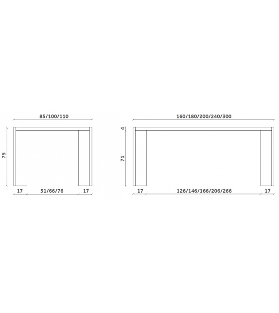 Manero Miniforms Table