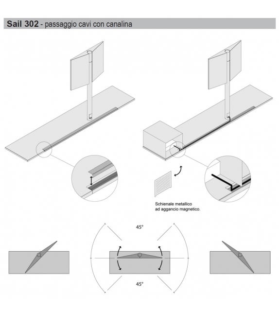 Sail 302 Desalto Porta Tv