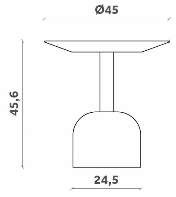 Illo Miniforms Table